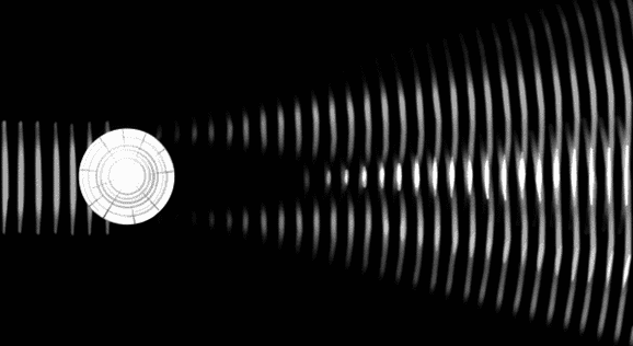 Глава 10. Волны-убийцы и волны видимости