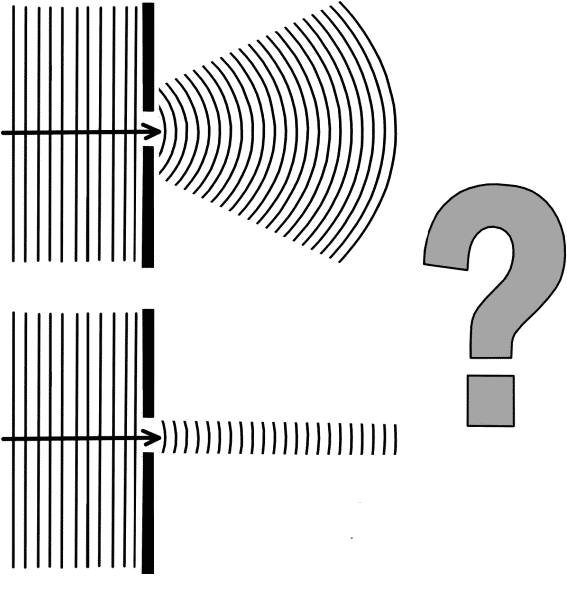 Глава 10. Волны-убийцы и волны видимости