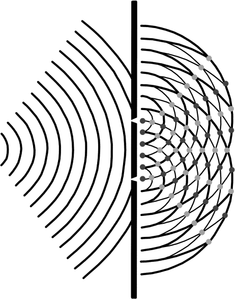 Глава 10. Волны-убийцы и волны видимости