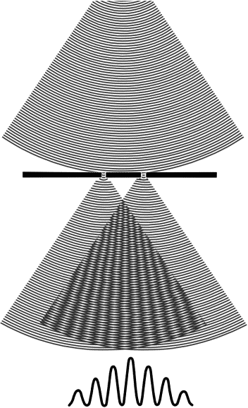 Глава 10. Волны-убийцы и волны видимости