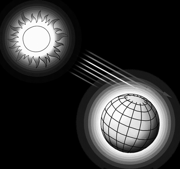 Глава 10. Волны-убийцы и волны видимости