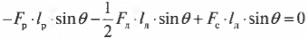 Глава 10. Вращаем объекты: момент силы