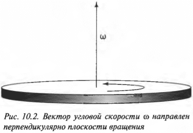 Глава 10. Вращаем объекты: момент силы