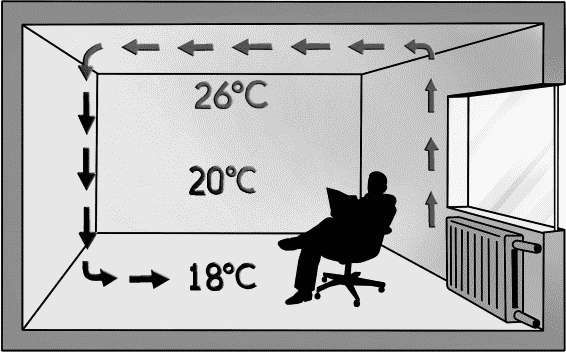 Глава 11. Другой свет