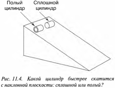Глава 11. Раскручиваем объекты: момент инерции