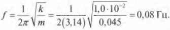 Глава 12. Сжимаем пружины: простое гармоническое движение