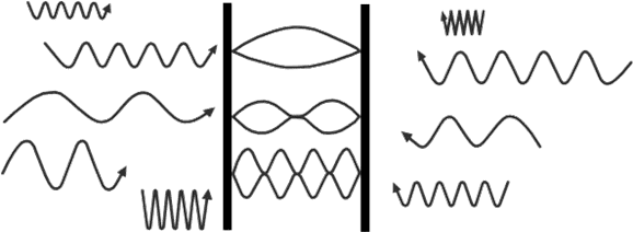 Глава 13. Напрыгали, как черти из табакерки!