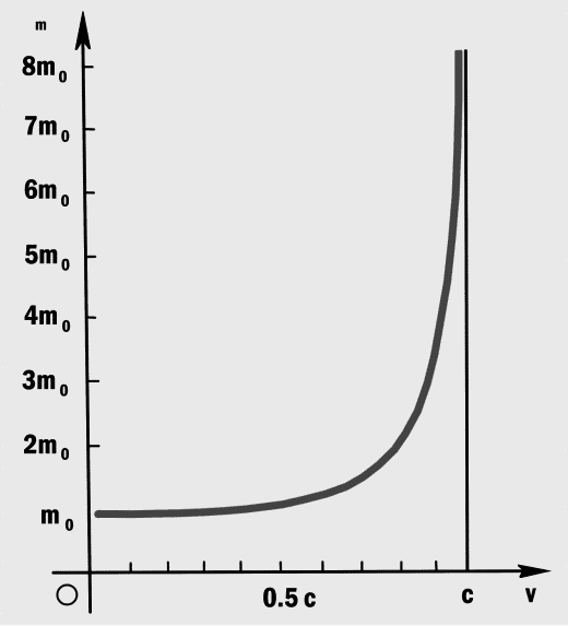 Глава 13. Напрыгали, как черти из табакерки!
