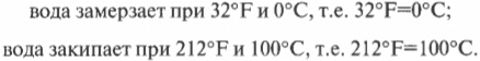 Глава 13. Неожиданное объяснение теплоты с помощью термодинамики