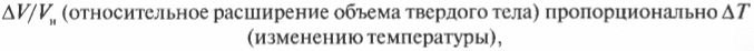 Глава 13. Неожиданное объяснение теплоты с помощью термодинамики
