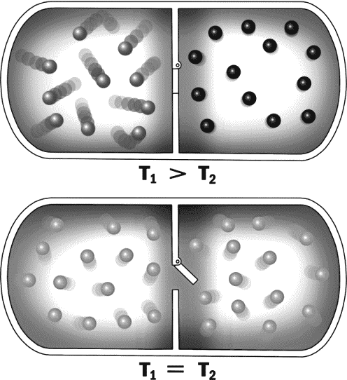 Глава 14. Откуда берется время