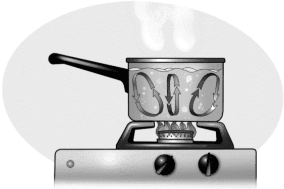 Глава 15. Энтропия и информация