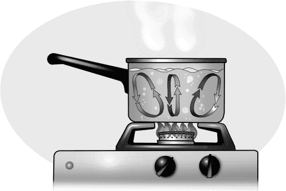 Глава 15. Энтропия и информация