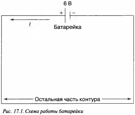 Глава 17. Летим вслед за электронами по проводам