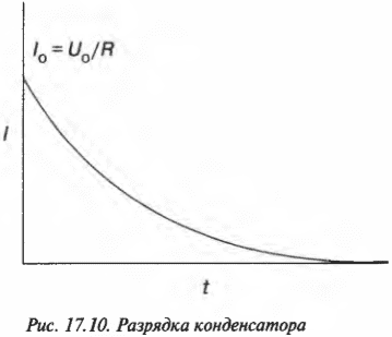 Глава 17. Летим вслед за электронами по проводам