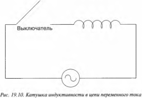 Глава 19. Усмиряем колебания тока и напряжения