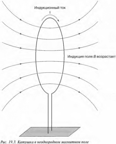 Глава 19. Усмиряем колебания тока и напряжения