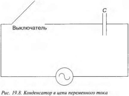 Глава 19. Усмиряем колебания тока и напряжения