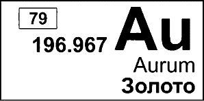 Глава 3. Как устроен атом и вообще весь мир