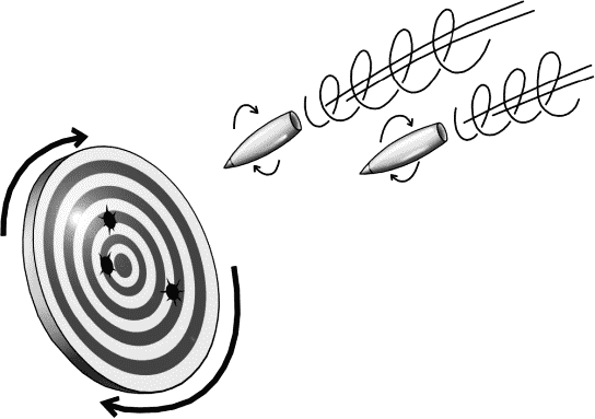 Глава 3. Как устроен атом и вообще весь мир