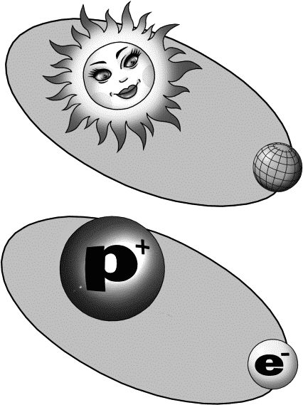 Глава 3. Как устроен атом и вообще весь мир