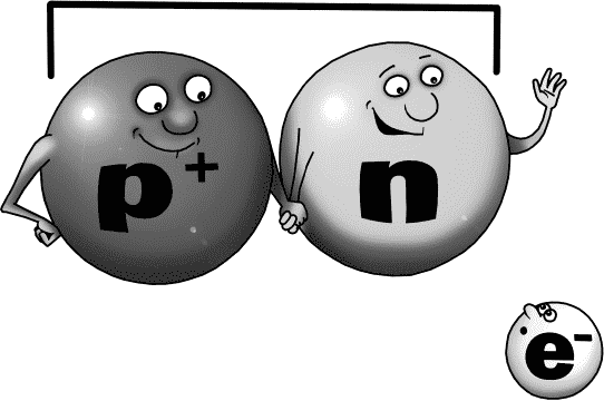 Глава 3. Как устроен атом и вообще весь мир