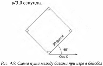 Глава 4. Едем по указателям