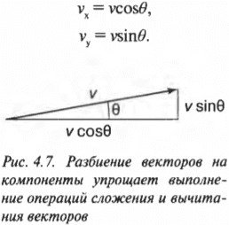 Глава 4. Едем по указателям