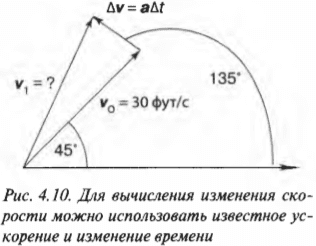 Глава 4. Едем по указателям