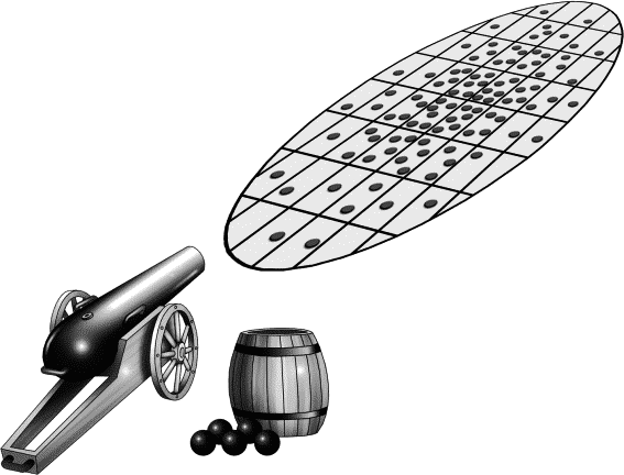 Глава 5. Колдуны и ученые