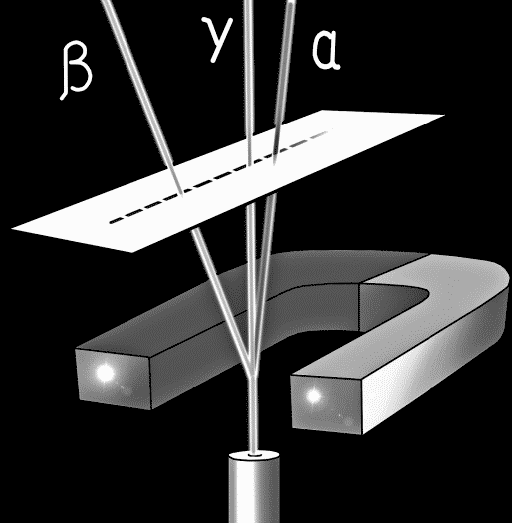 Глава 6. Маша и радиоактивность