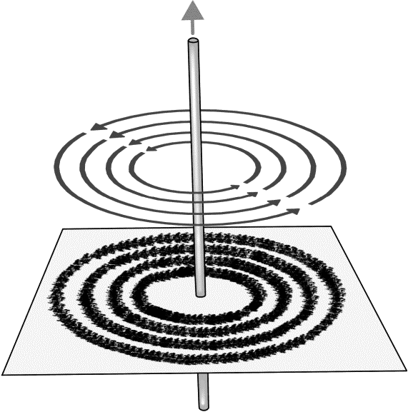 Глава 8. Поле чудес