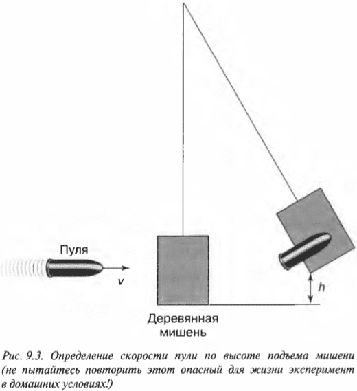 Глава 9. Двигаем объекты: количество движения и импульс