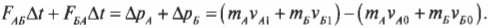 Глава 9. Двигаем объекты: количество движения и импульс