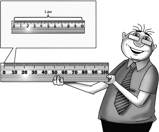 Глава 9. Сплошные волнения
