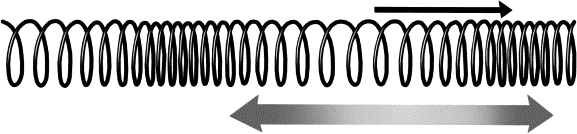 Глава 9. Сплошные волнения