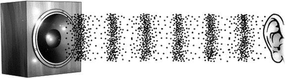 Глава 9. Сплошные волнения