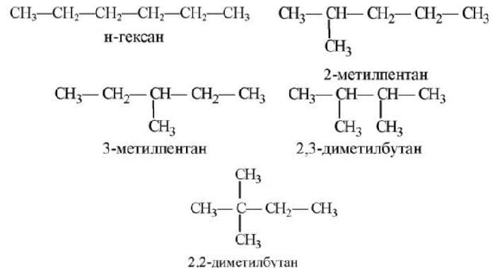 Гомологический ряд алканов в таблице &ndash; представители, структурные формулы