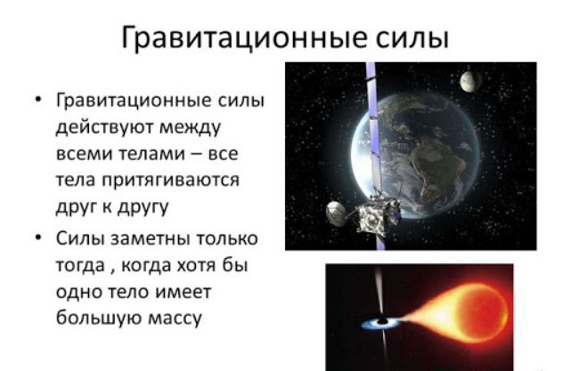 Гравитационная сила – формула, определение закона всемирного тяготения кратко