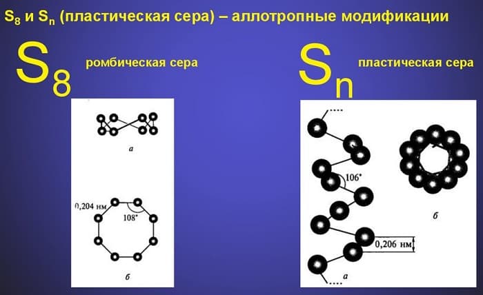 Халькогены — общая характеристика, свойства и применение