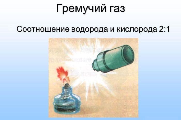 Химические свойства водорода и воды – взаимодействие с металлами, физические особенности