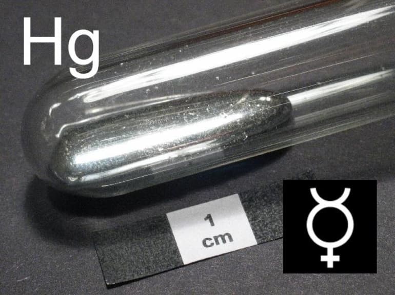 Химический элемент ртуть (Hg) — свойства, характеристика и применение металла