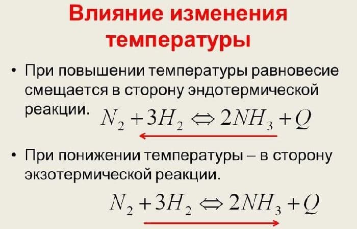 Химическое равновесие – признаки, смещение в реакциях (9 класс, химия)
