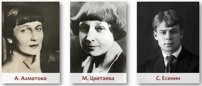 Хрущевская оттепель (1953 &mdash; 1964) &mdash; политика, основные события и итоги правления Н. Хрущёва