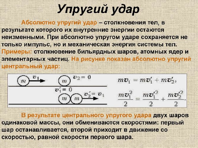 Импульс материальной точки – кратко формула и законы