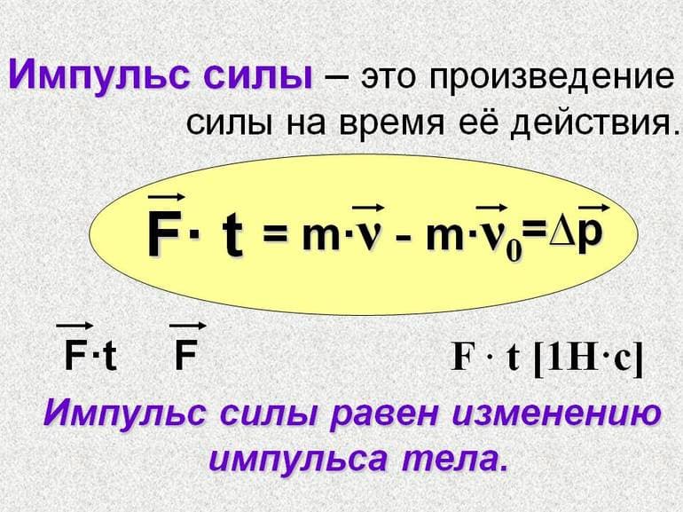 Импульс силы — определение, формула и закон сохранения величины