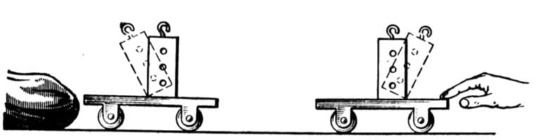Инерциальная система отсчета — определение, формулы и примеры движения