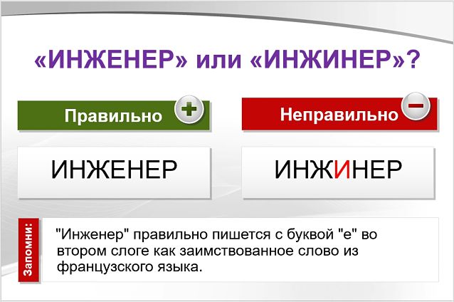 «ИнжИнер» или «инжЕнер», как пишется правильно?