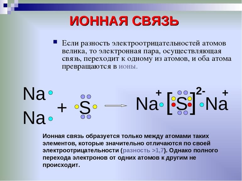 Ионная химическая связь — свойства, механизм образования и примеры веществ