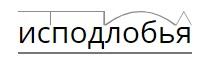 &laquo;Исподлобья&raquo;, &laquo;из-под лобья&raquo; или &laquo;изподлобья&raquo;: как пишется?